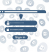 The Benefits of Using a CRM System: From Increased Productivity to Improved Analytics